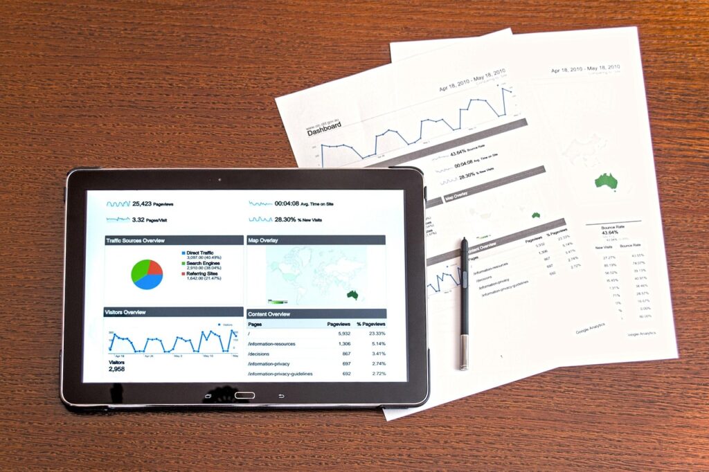 Leveraging Industry Trends for Informed Investment Decisions Leveraging Industry Trends for Informed Investment Decisions