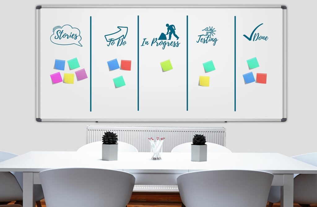 Managing Creative Workflows