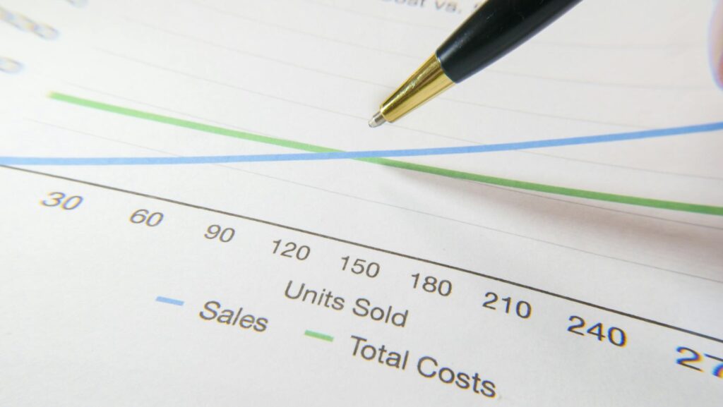 Unrealistic Profit Margins Unrealistic Profit Margins