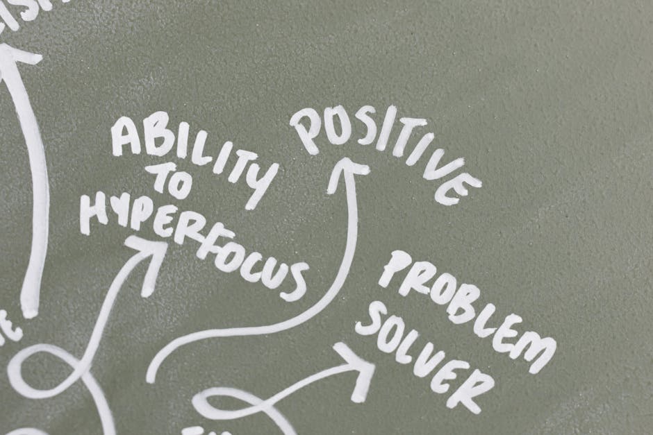Resilience: Cultivating a Growth Mindset Resilience: Cultivating a Growth Mindset