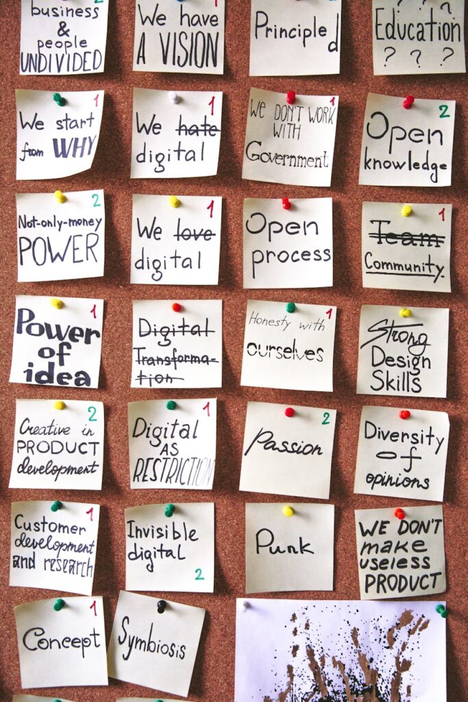 The Power of Diverse Perspectives in Idea Generation The Power of Diverse Perspectives in Idea Generation