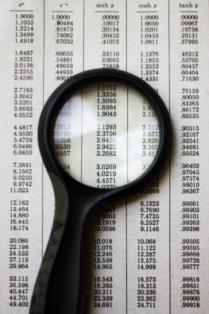 Fundamental Analysis: Finding Consistency Amidst Noise Fundamental Analysis: Finding Consistency Amidst Noise
