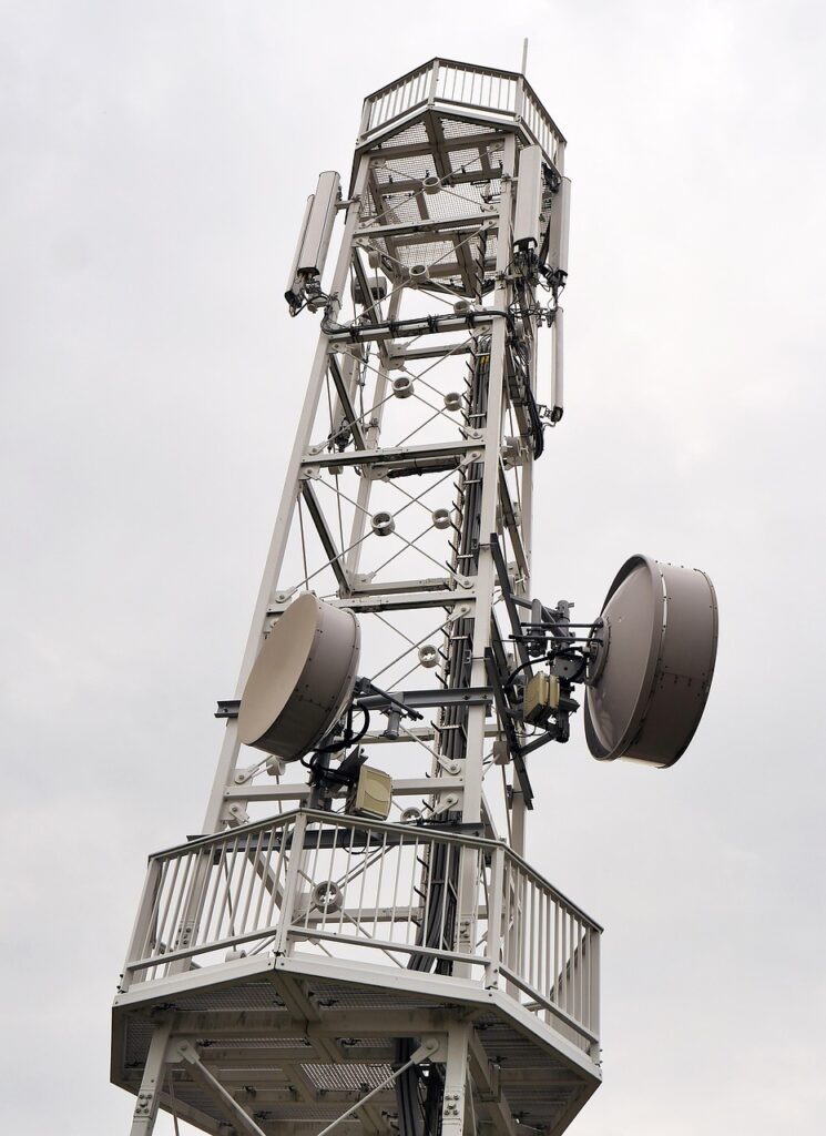 Utilizing Backup Systems Effectively