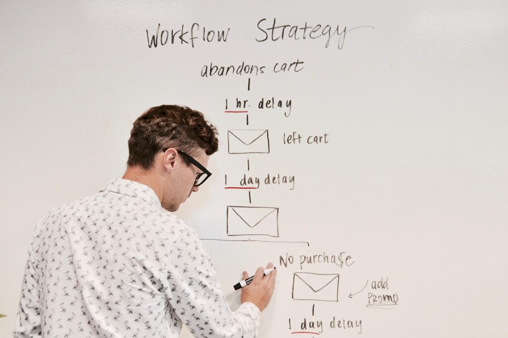 Cultural Sensitivity in Marketing Campaigns Cultural Sensitivity in Marketing Campaigns