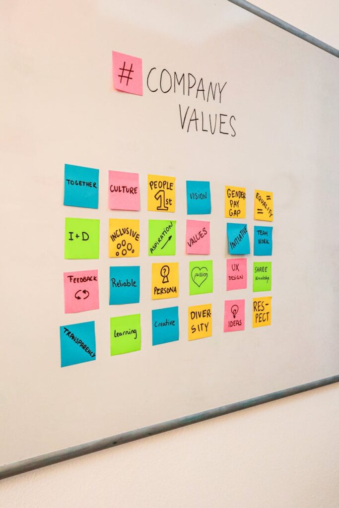 Aligning Your Goals with Company Objectives Aligning Your Goals with Company Objectives