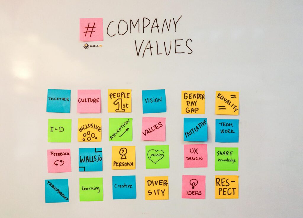 Highlighting Team Culture and Values Highlighting Team Culture and Values
