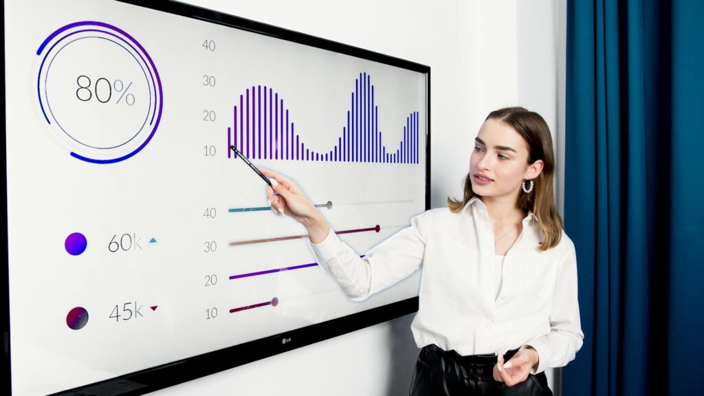 Measuring Success in Executive Coaching