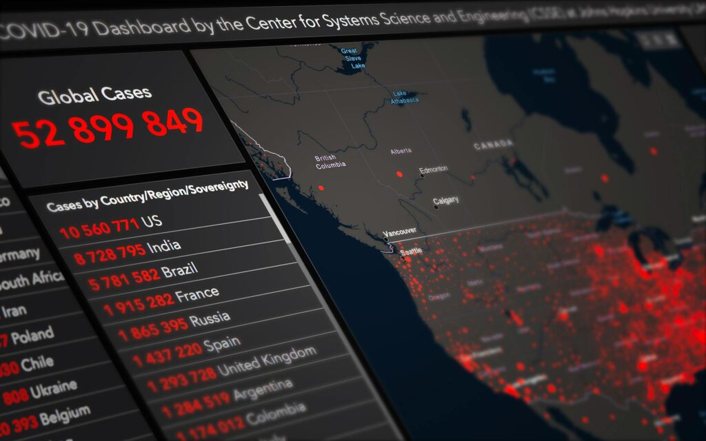 Data Tracking and Analysis Systems