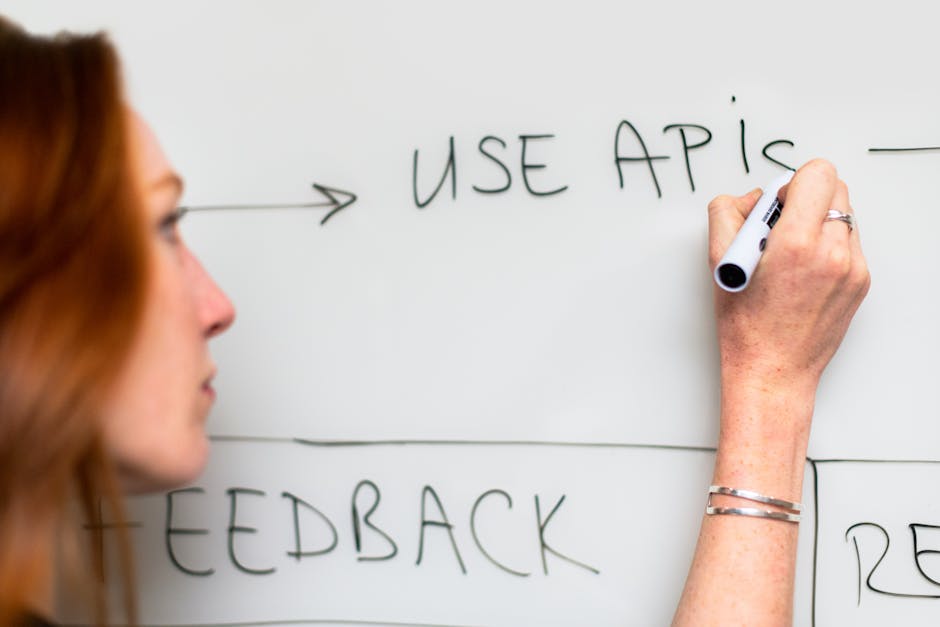 Strategies for Managing Scope Creep