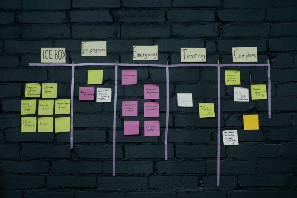 Agile Methodologies: Tracking Progress in Iterative Projects Agile Methodologies: Tracking Progress in Iterative Projects