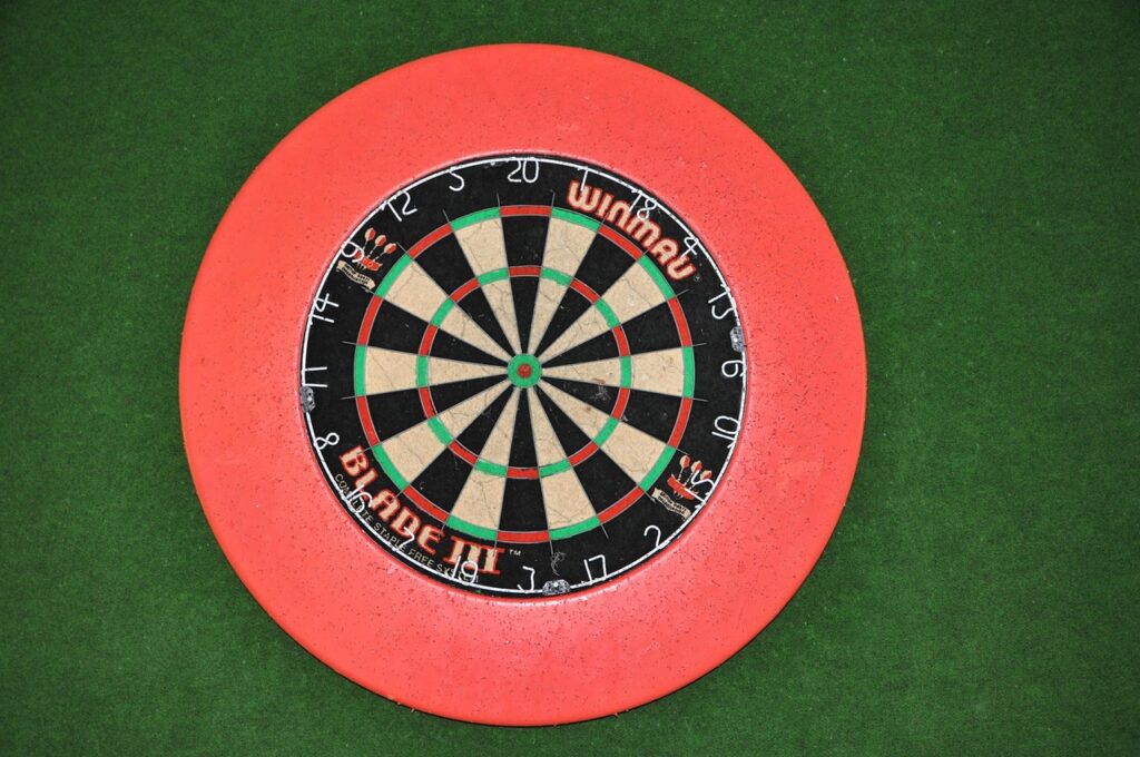 Balancing Corporate Goals with Charity Objectives