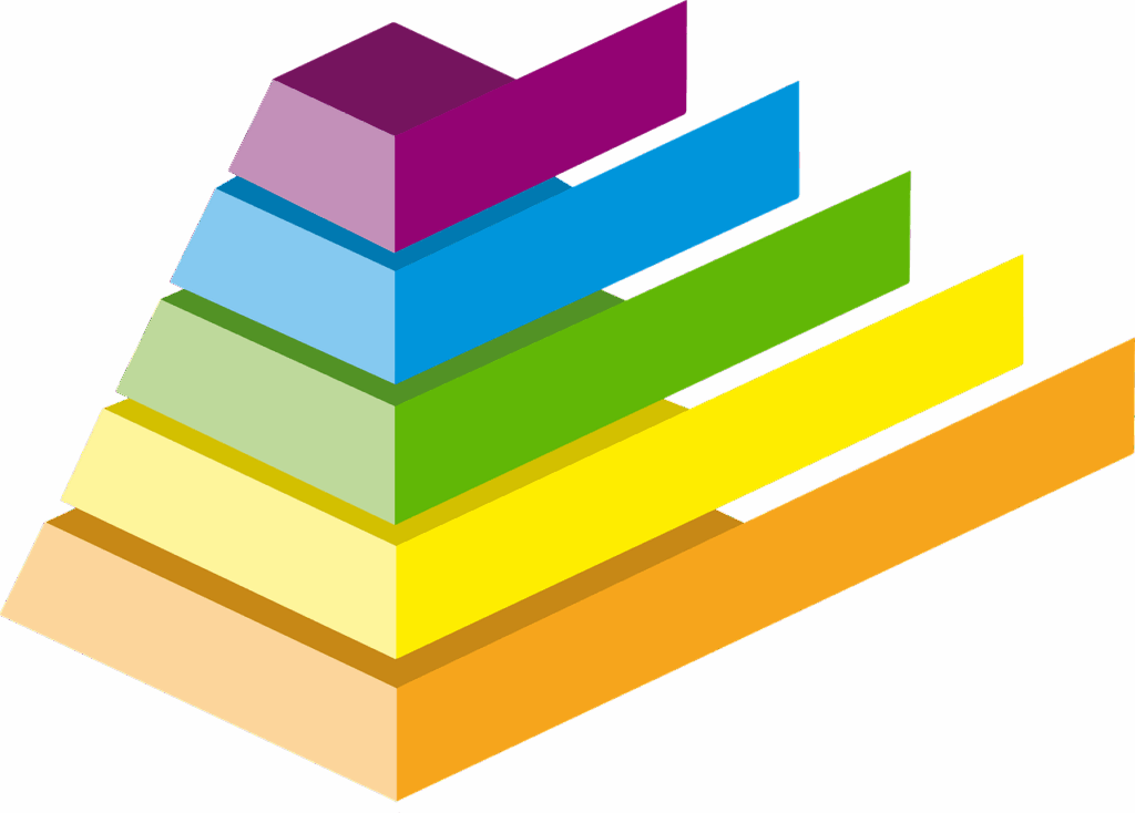 The Role Of Color And Typography In Data Visualization