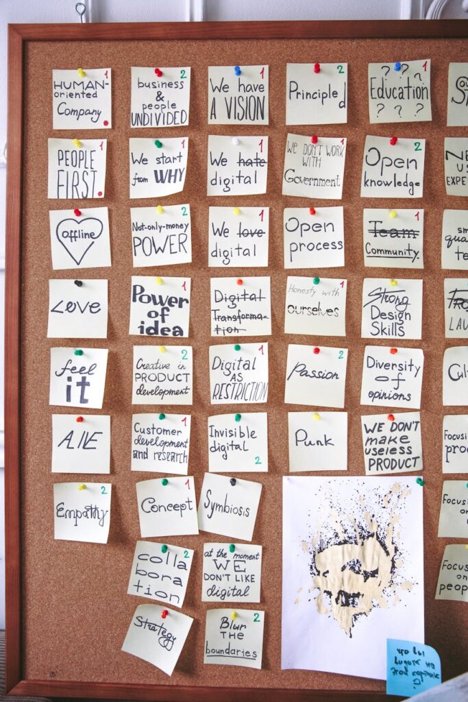 The Role of Empathy in Creative Collaboration