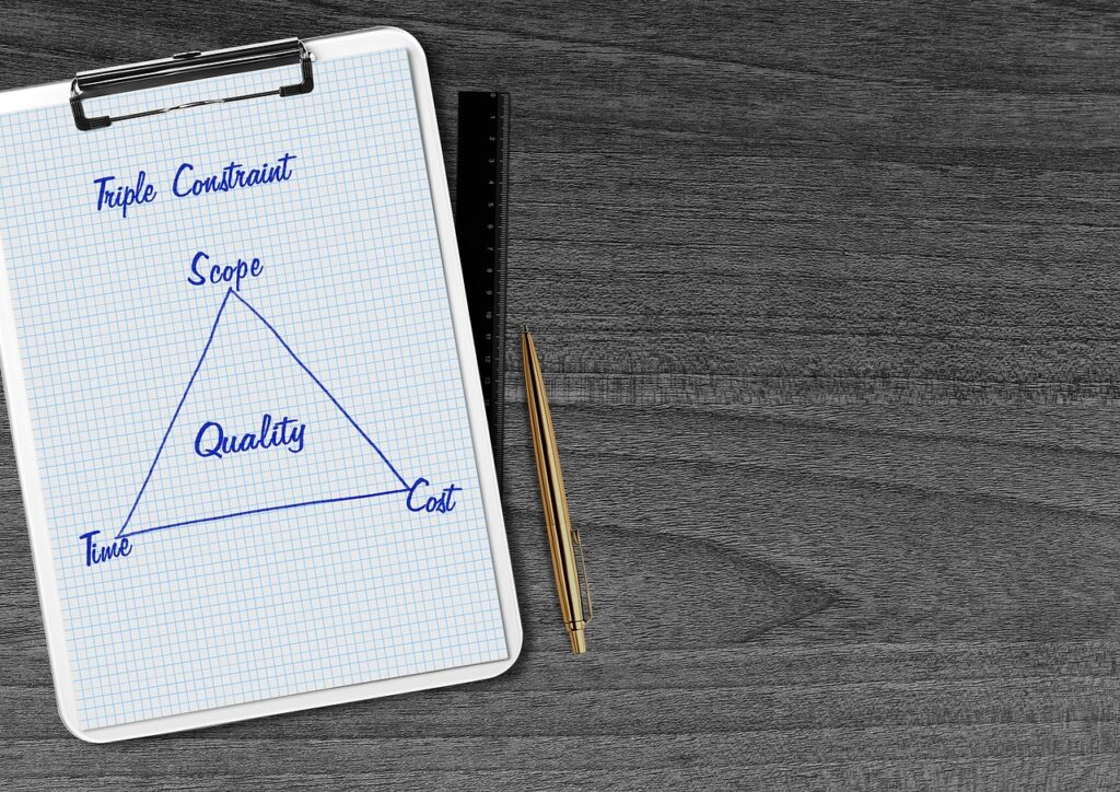 Tips for Efficient Project Management on a Budget