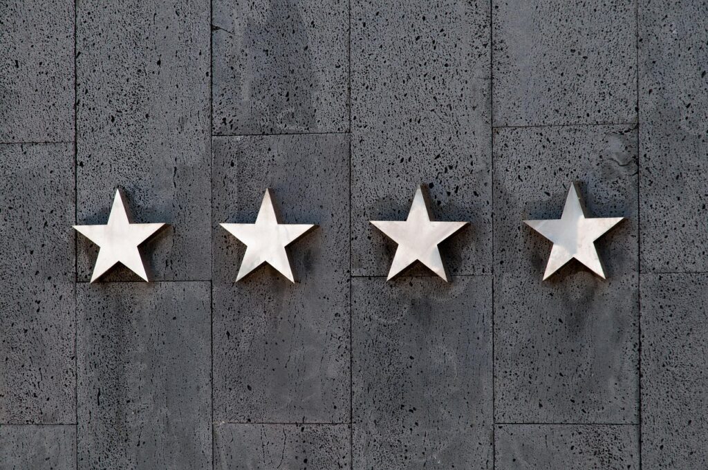 Guest Experience: Evaluating Service Quality and Impact