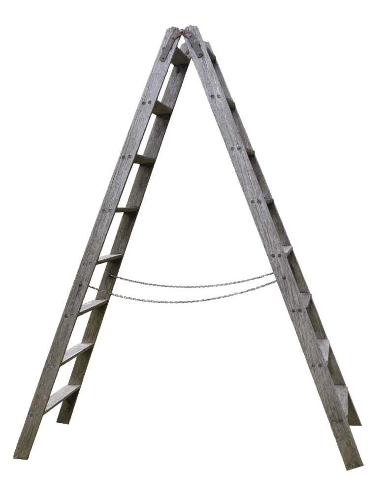 Utilizing Feedback Loops to Boost Motivation Utilizing Feedback Loops to Boost Motivation