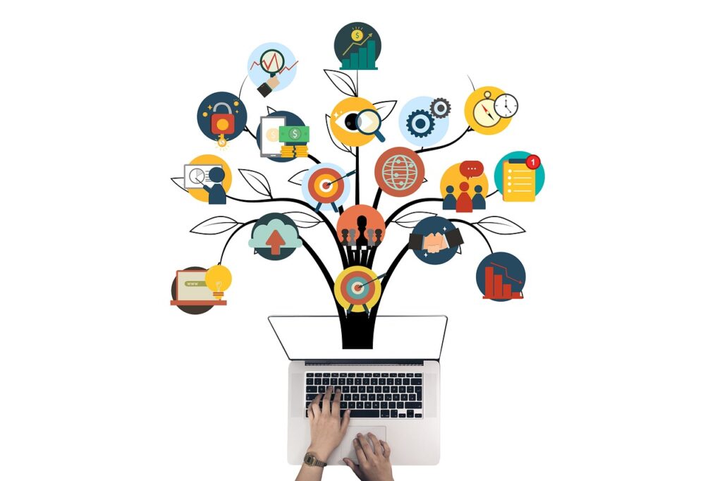 Establishing Mutual Goals