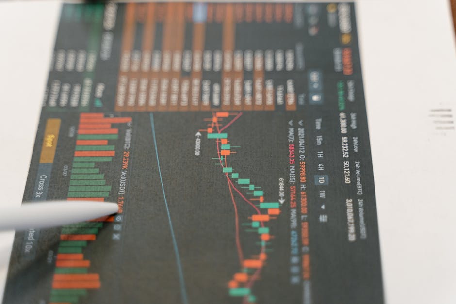 Economic Indicators to Monitor Economic Indicators to Monitor