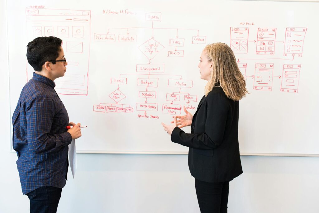Managing Team Workflows
