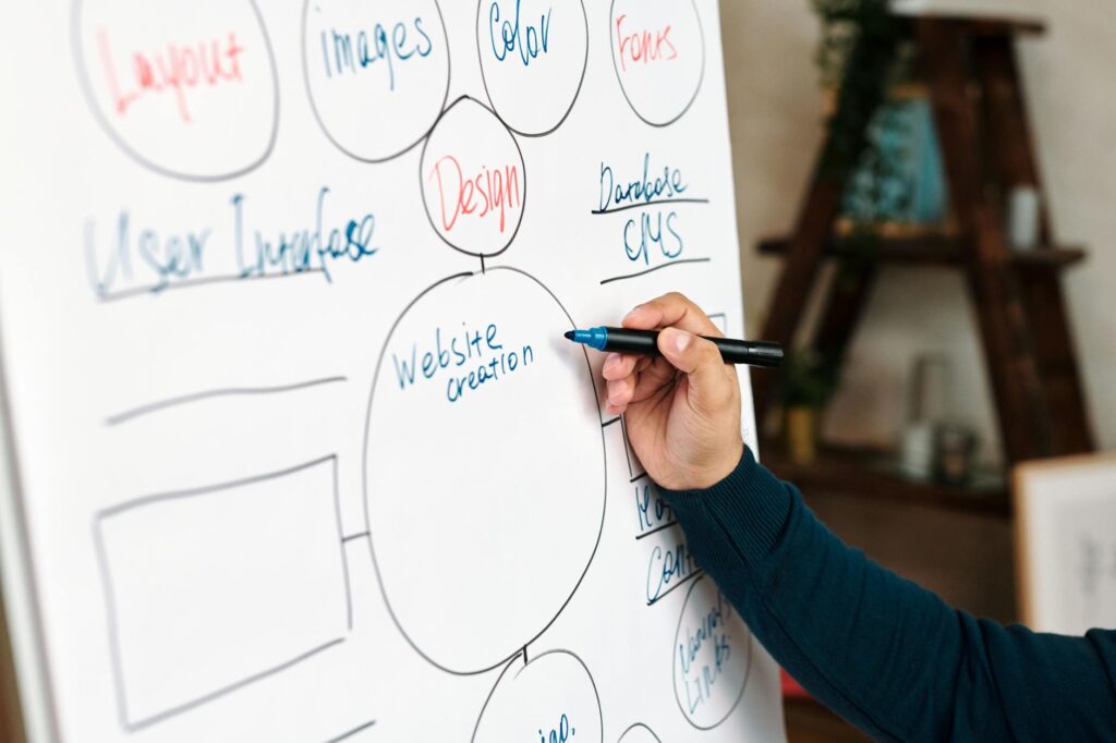 Essential Skills for Advancing in B2B Marketing Essential Skills for Advancing in B2B Marketing