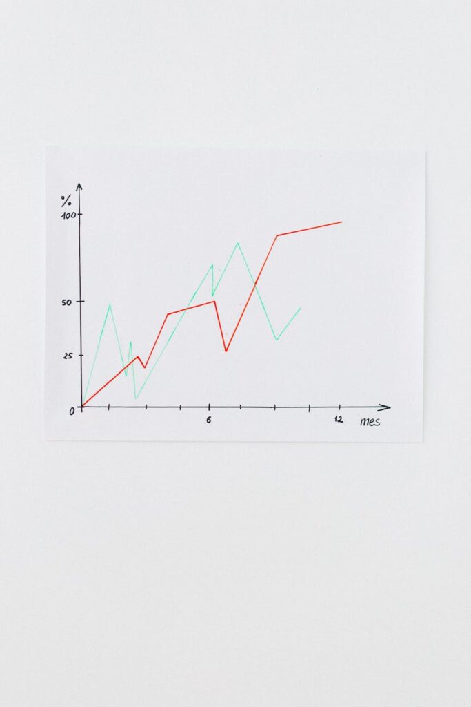 Measuring Success: Metrics for Design and Market Alignment Measuring Success: Metrics for Design and Market Alignment