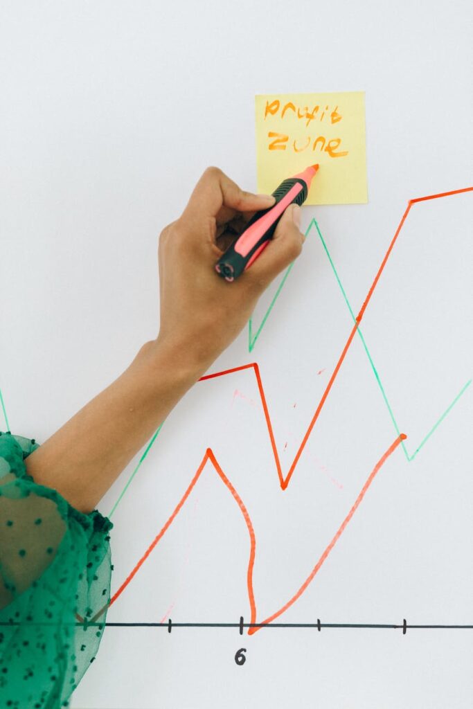 The Role of Data Visualization in Performance Reviews The Role of Data Visualization in Performance Reviews