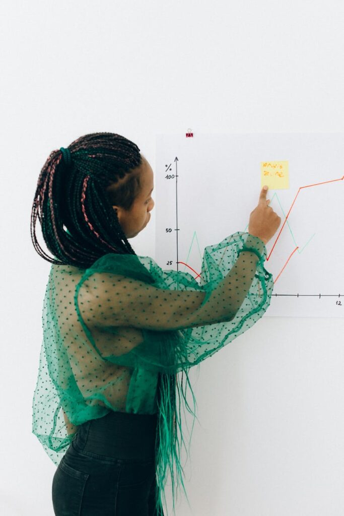 Future Trends In Data Visualization For Smarter Decisions Future Trends In Data Visualization For Smarter Decisions