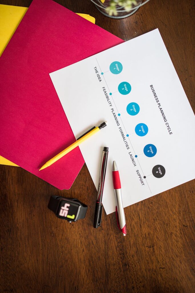 Implementing Omnichannel Support Strategies