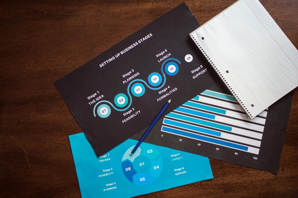 Leveraging Data to Support Your Technical Analysis Leveraging Data to Support Your Technical Analysis