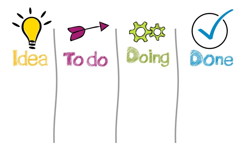 The Pomodoro Technique for Focused Task Management