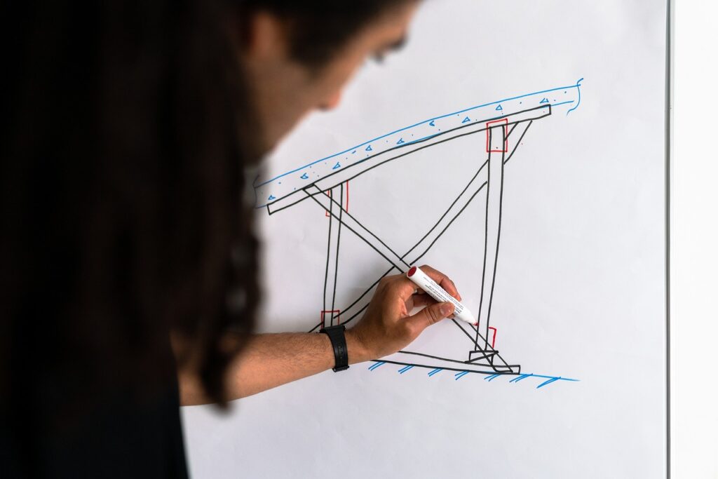 Best Practices for Integrating Technical Analysis in Project Management