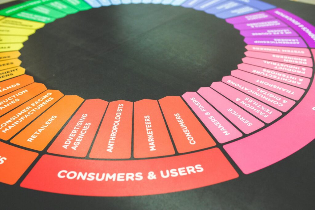 Leveraging Consumer Insights Leveraging Consumer Insights