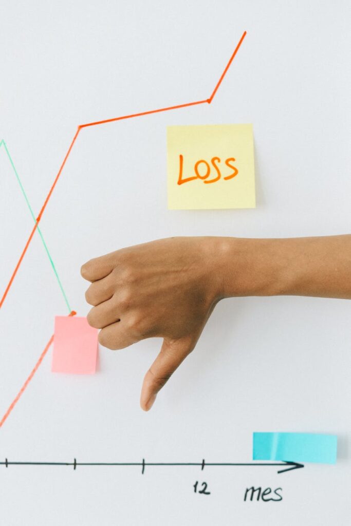 Measuring the Impact of Adapted BI Strategies on Business Outcomes Measuring the Impact of Adapted BI Strategies on Business Outcomes