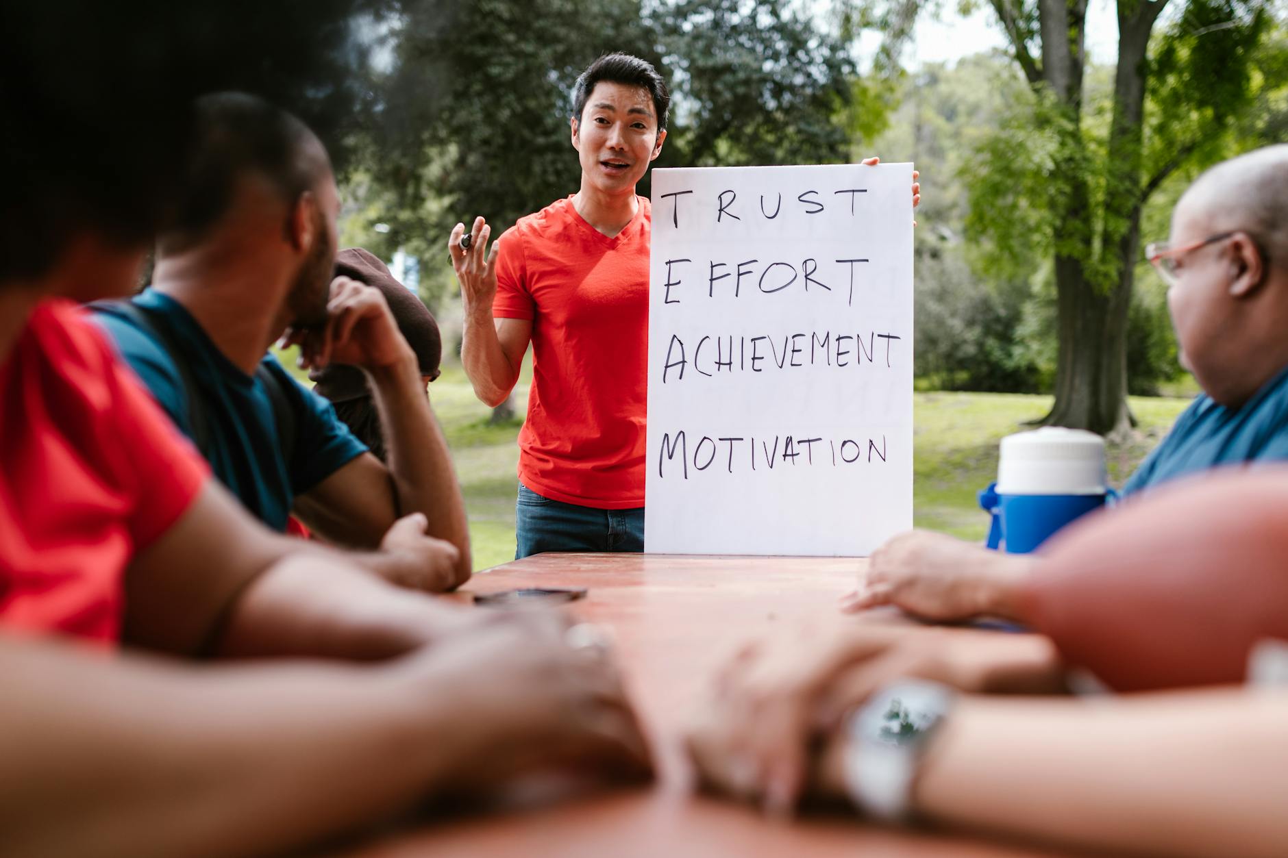 Overcoming Team Resistance: Strategies to Alleviate Fears and Foster Support for Change