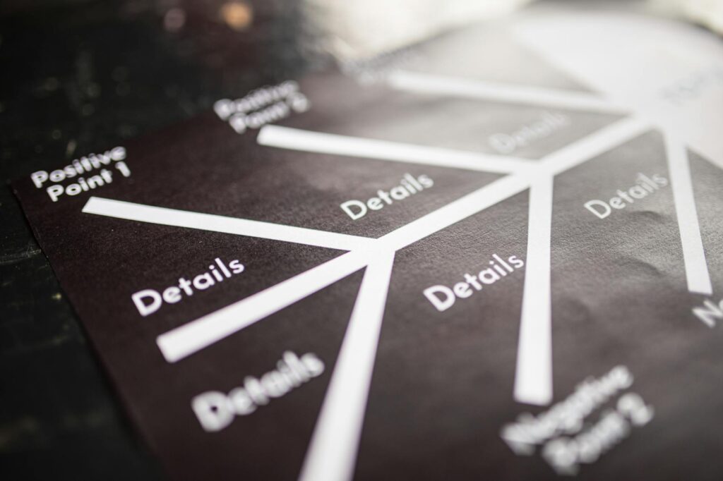 Developing a Product Roadmap