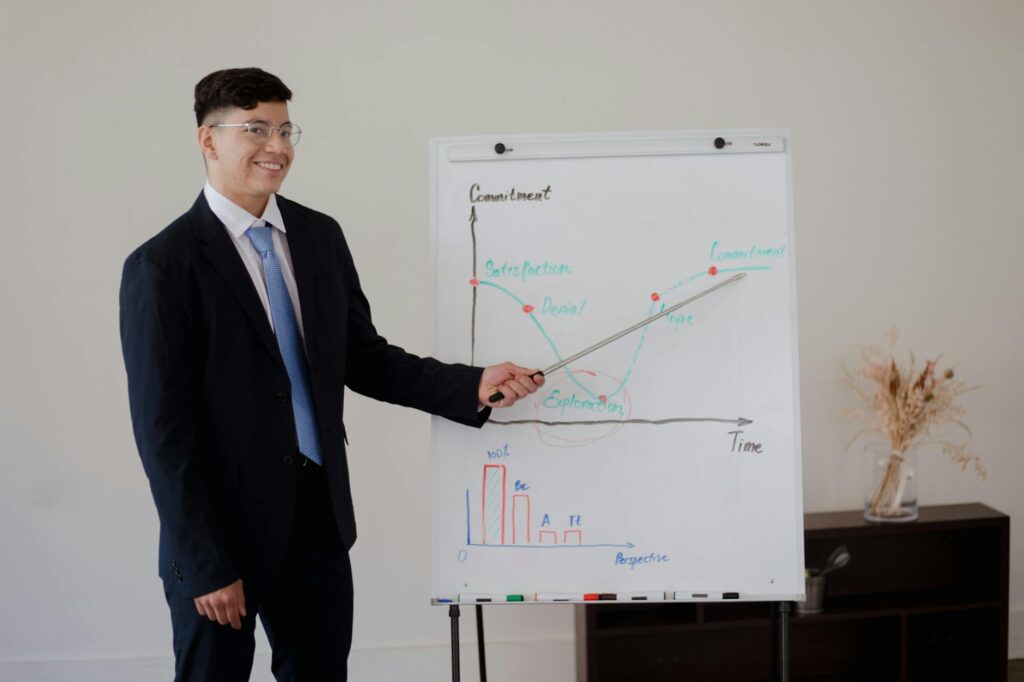 Training for Emotional Intelligence in B2B Marketing Teams