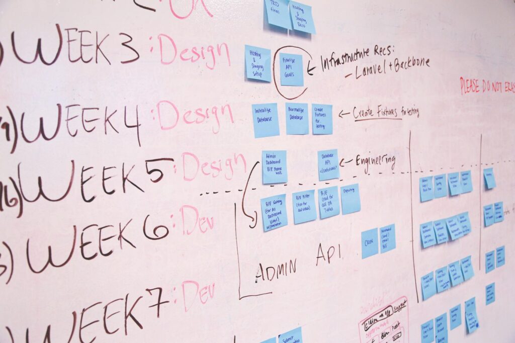 Agile Development: Iterating on Features Without Sacrificing Performance Agile Development: Iterating on Features Without Sacrificing Performance