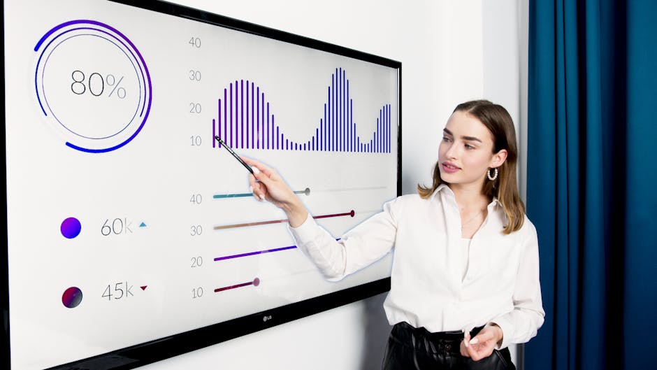 Coaching Techniques for Success