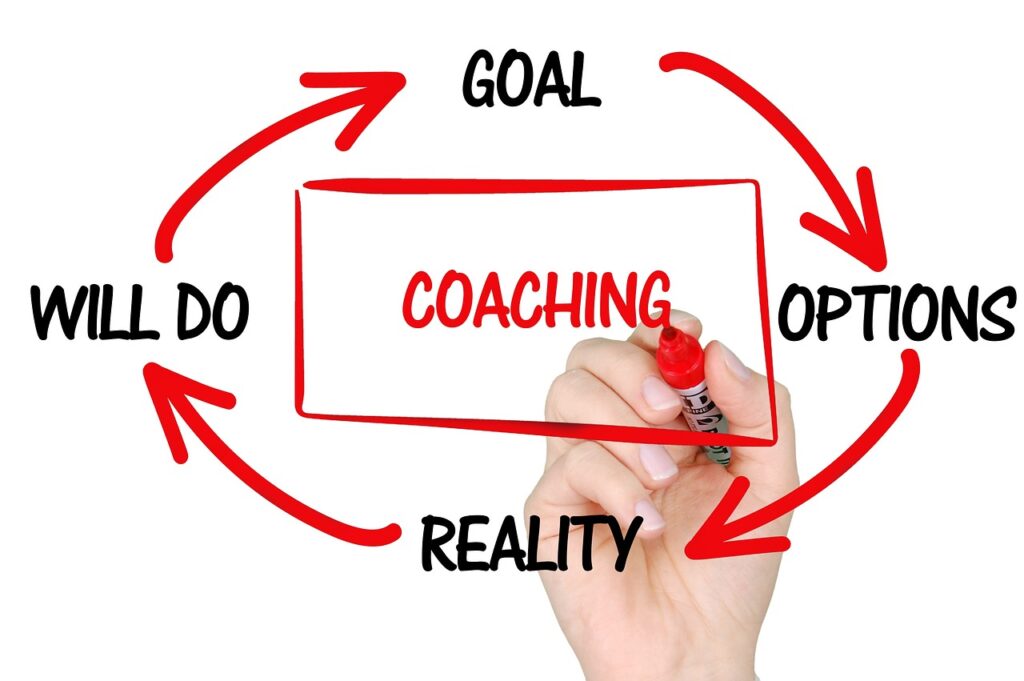Continuous Professional Development: Staying Current in Education Trends Continuous Professional Development: Staying Current in Education Trends