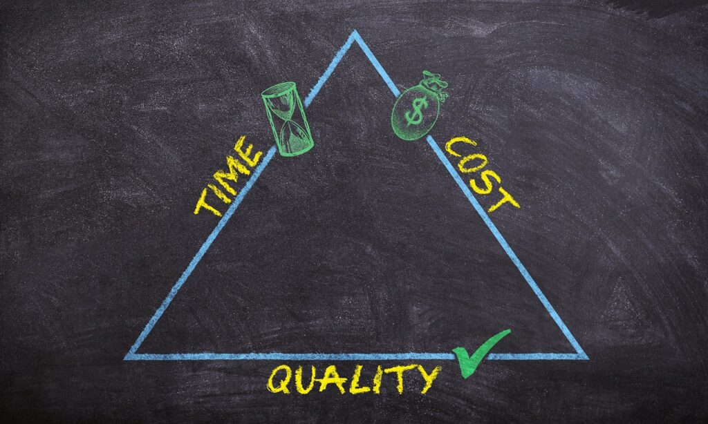 Balancing Cost and Quality: A Project Manager's Guide Balancing Cost and Quality: A Project Manager's Guide