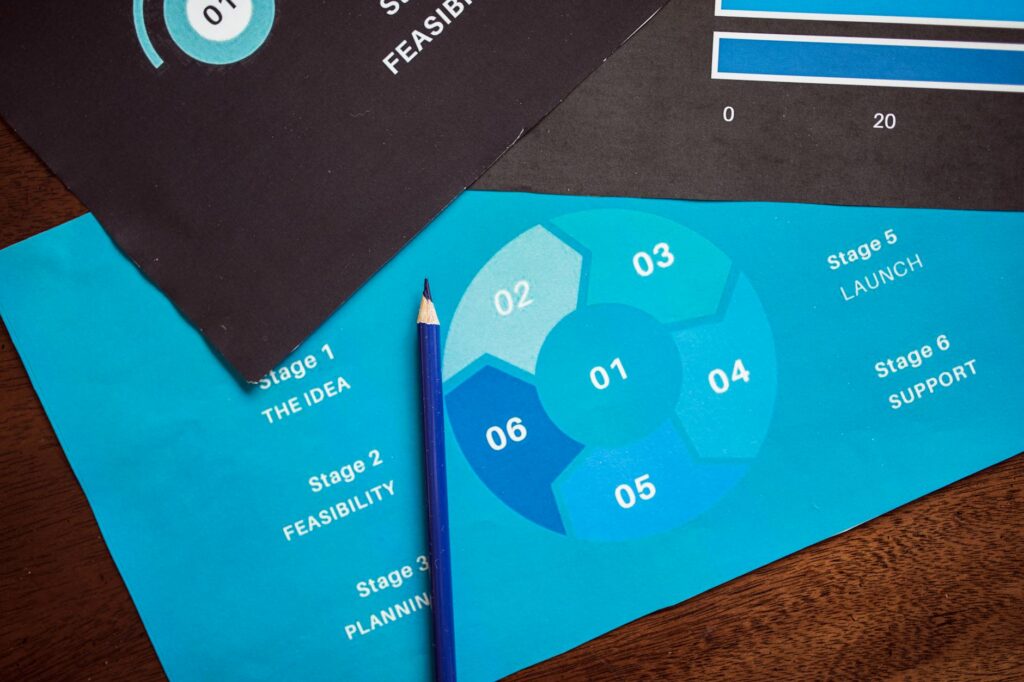 Future-Proofing Your Graphic Design Workflow