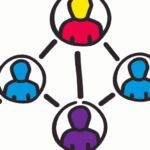 5s Principles For Organization