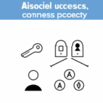 Access Control Policies